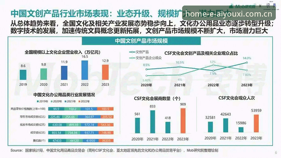 J1联赛速度榜全面解析：日本球员的“光速足球”时代与爱游戏平台观赛体验深度洞察